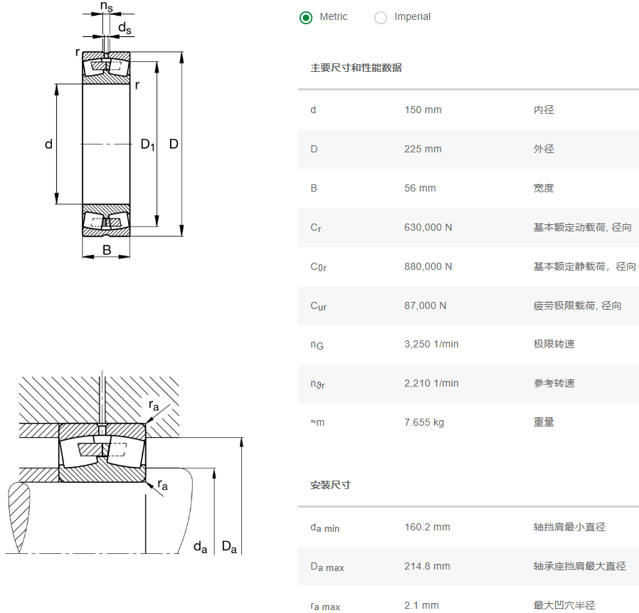 23030-E1A-XL-M軸承數(shù)據(jù)