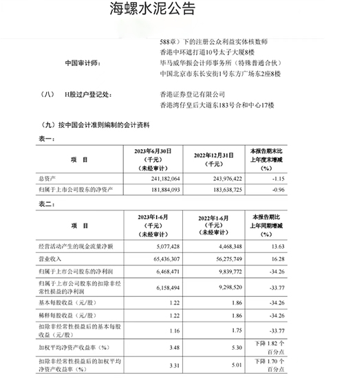 海報水泥公告