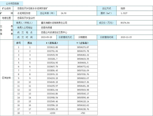 結(jié)果公示