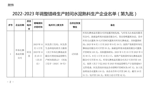 企業(yè)名單