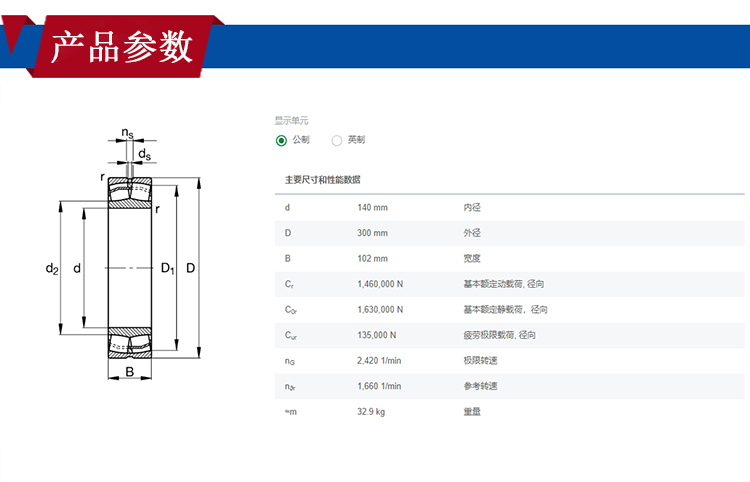 參數(shù).jpg